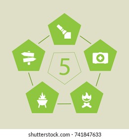 Set Of 5 Adventure Icons Set.Collection Of First Aid Box, Campfire, Bbq And Other Elements.