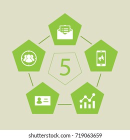 Set Of 5 Advertising Icons Set.Collection Of Id, Statistics, Group And Other Elements.
