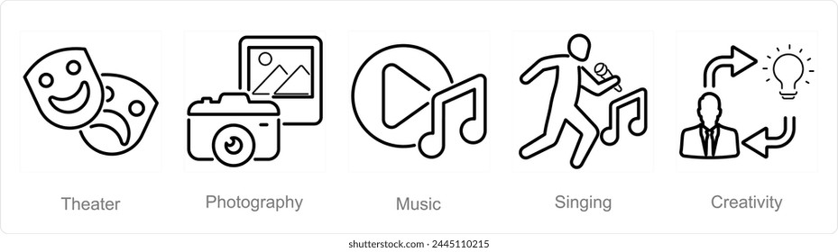 A set of 5 Art icons as theater, photography, music