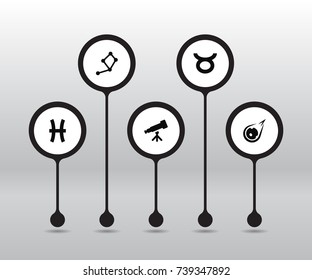 Set Of 5 Astrology Icons Set.Collection Of Fishes, Comet, Horoscope And Other Elements.
