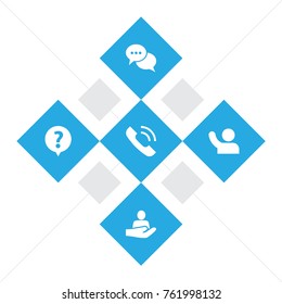 Set Of 5 Backing Icons Set.Collection Of Help, Talk, Call And Other Elements.