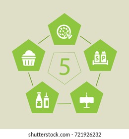 Set Of 5 Bar Icons Set.Collection Of Pepperoni, Catsup, Condiments And Other Elements.