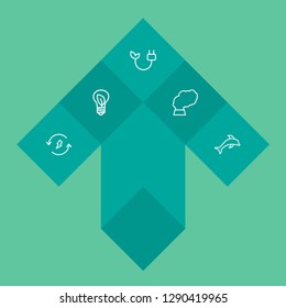 Set of 5 bio icons line style set. Collection of fish, saving, contamination and other elements.