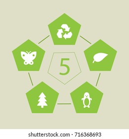 Set Of 5 Bio Icons Set.Collection Of Spruce, Foliage, Moth And Other Elements.