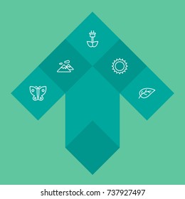 Set Of 5 Bio Outline Icons Set.Collection Of Sun, Leaf, Mountain And Other Elements.