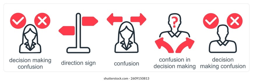A set of 5 business icons as decision making confusion, direction sign, confusion in decision making