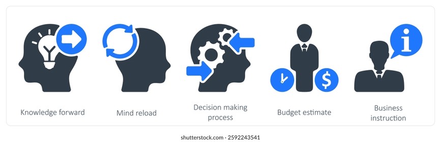 A set of 5 business icons as knowledge forward, mind reload, decision making process
