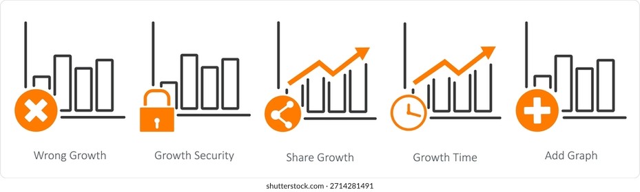 Un conjunto de 5 íconos de negocios como crecimiento incorrecto, seguridad de crecimiento, crecimiento de acciones