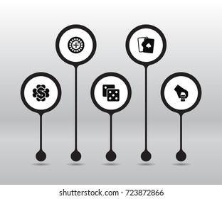 Set Of 5 Casino Icons Set.Collection Of Dollar, Chips Pile, Wheel And Other Elements.
