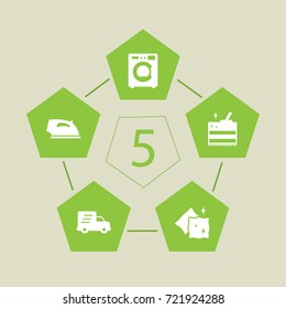Set Of 5 Cleaning Icons Set.Collection Of Iron, Cleaning, Machine And Other Elements.