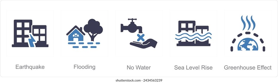 A set of 5 climate change icons as earthquake, flooding, no water