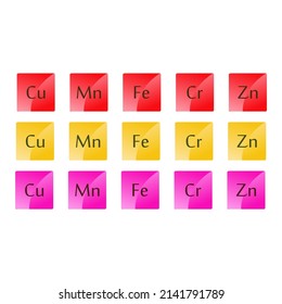 Set of 5 common metal electrolyte symbols - Iron, Chrome, Manganese, Copper and Zinc colorful icons. Design elements for website, labels, stickers and products. Eps 10 vector illustration.