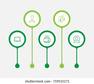 Set Of 5 Computer Outline Icons Set.Collection Of Web Cam, Gamepad, Printer And Other Elements.