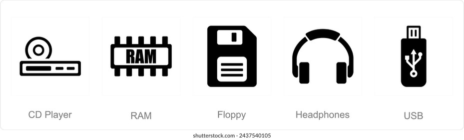 A set of 5 Computer Parts icons as cd player, ram, floppy