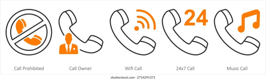 A set of 5 contact icons as call prohibited, call owner, wifi call