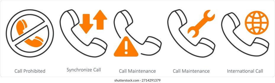 A set of 5 contact icons as call prohibited, synchronize call, call maintenance