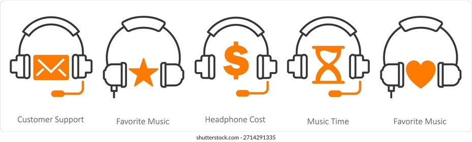Un conjunto de 5 iconos de contacto como Asistencia al cliente, música favorita, costo de auriculares