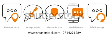 A set of 5 contact icons as message location, message security, mobile message