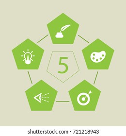 Set Of 5 Creative Icons Set.Collection Of Pencil, Concept, Arrow And Other Elements.
