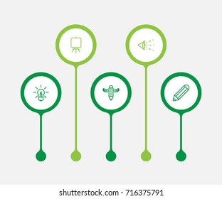 Set Of 5 Creative Outline Icons Set.Collection Of Easel, Pencil, Vision And Other Elements.