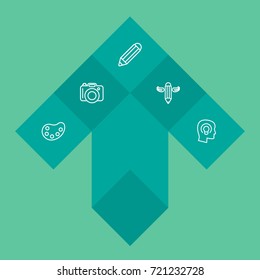 Set Of 5 Creative Outline Icons Set.Collection Of Concept, Pencil, Writing And Other Elements.