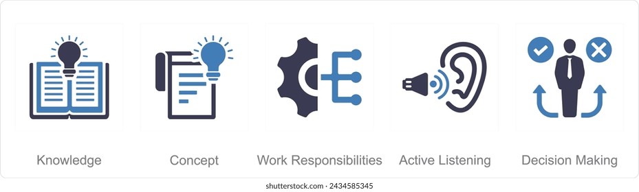 Un conjunto de 5 iconos de Pensamiento Crítico como conocimiento, concepto, responsabilidades laborales