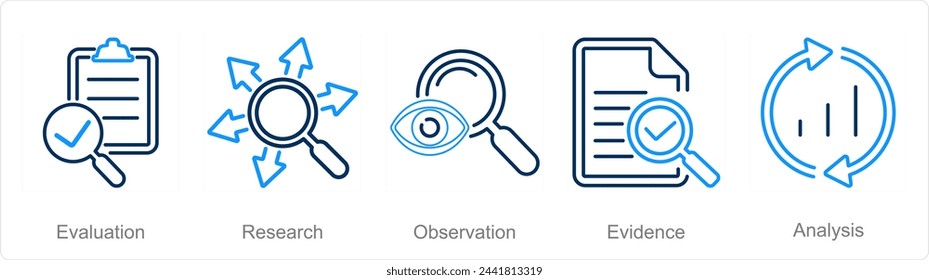 Un conjunto de 5 iconos de Pensamiento Crítico como evaluación, investigación, observación