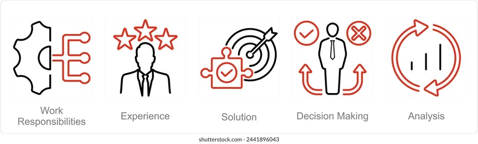 A set of 5 Critical Thinking icons as work responsibilities, experience, solution