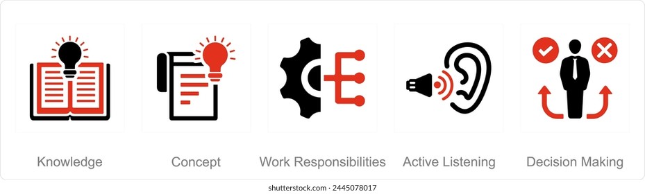 Un conjunto de 5 iconos de Pensamiento Crítico como conocimiento, concepto, responsabilidades laborales