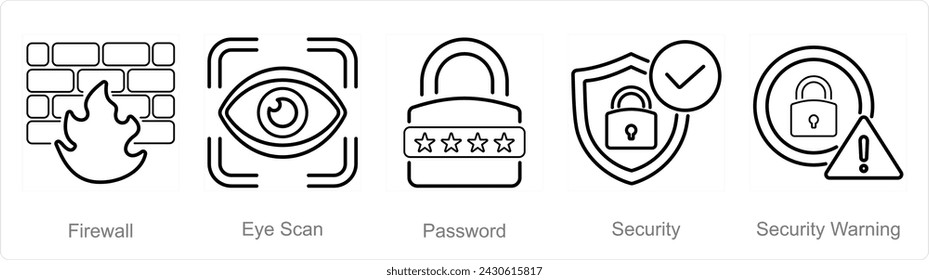 Un conjunto de 5 iconos de seguridad cibernética como firewall, escaneo ocular, contraseña