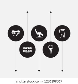 Set of 5 dentist icons set. Collection of implant, brace, alignment and other elements.