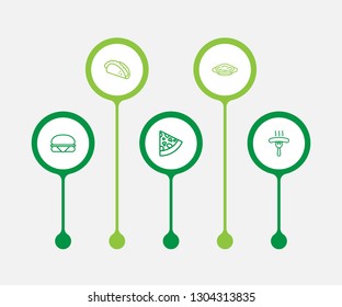 Set of 5 dish icons line style set. Collection of tacos, pizza, burger and other elements.
