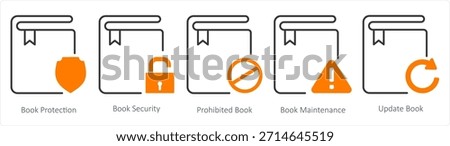 A set of 5 document icons as book protection, book security, prohibited book