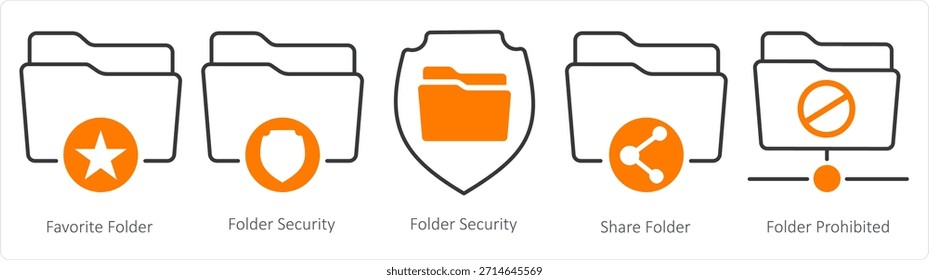 Un conjunto de 5 iconos de documentos como carpeta favorita, seguridad de carpeta, carpeta compartida