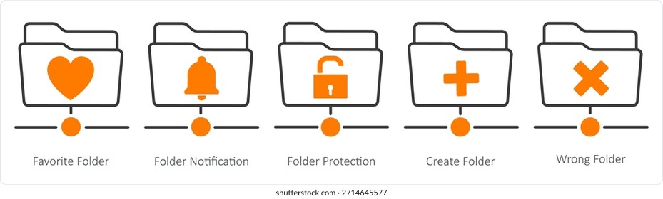 Un conjunto de 5 iconos de documento como carpeta favorita, notificación de carpeta, protección de carpeta