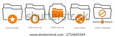 A set of 5 document icons as favorite folder, folder security, share folder