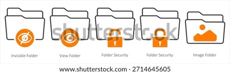 A set of 5 document icons as invisible folder, view folder, folder securit