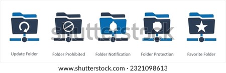 A set of 5 Document icons as update folder, folder prohibited, folder notification