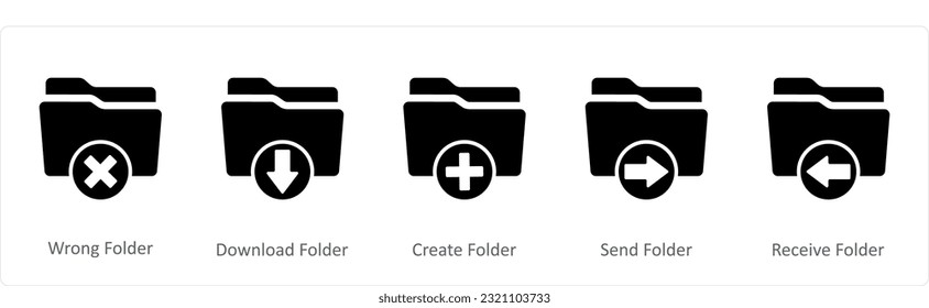 A set of 5 Document icons as wrong folder, download folder, create folder