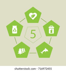 Set Of 5 Ecology Icons Set.Collection Of Food, Garbage Bag, Leaves And Other Elements.
