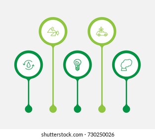 Set Of 5 Ecology Outline Icons Set.Collection Of Water, Ecol, Charge And Other Elements.