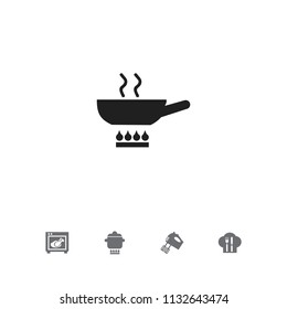 Set of 5 editable restaurant icons. Includes symbols such as cookery, chicken, hand mixer. Can be used for web, mobile, UI and infographic design.