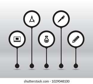 Set of 5 education icons set. Collection of compass, pen, pencil and other elements.