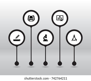 Set Of 5 Education Icons Set. Collection Of Magnet Navigator, Certificate, Microbiology And Other Elements.