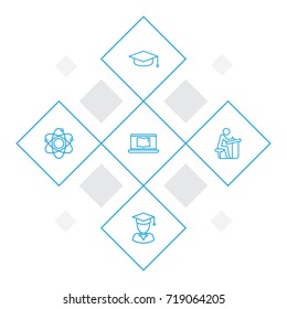 Set Of 5 Education Outline Icons Set.Collection Of Graduation Cap, Atom, Pupil And Other Elements.