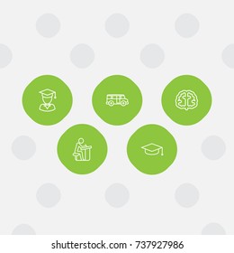 Set Of 5 Education Outline Icons Set.Collection Of Brain, Bus, Pupil And Other Elements.