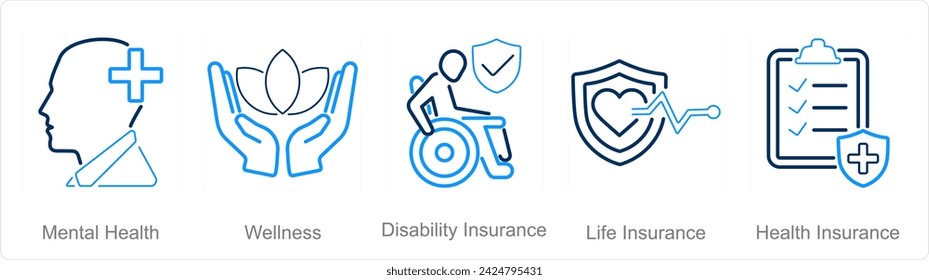 A set of 5 Employee Benefits icons as mental health, wellness, disability insurance svg