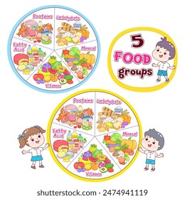 Set 5 food groups vector.