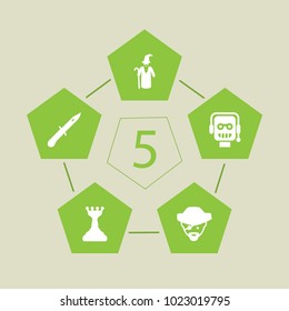 Set of 5 game icons set. Collection of strategy, pirate, infantry knife and other elements.