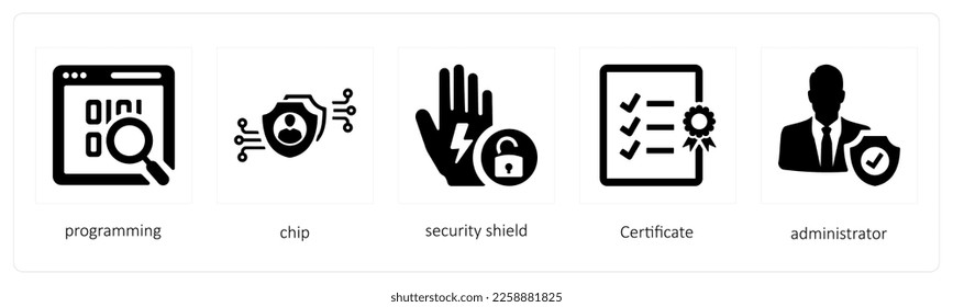 A set of 5 gdpr icons such as programming, chip, security shield